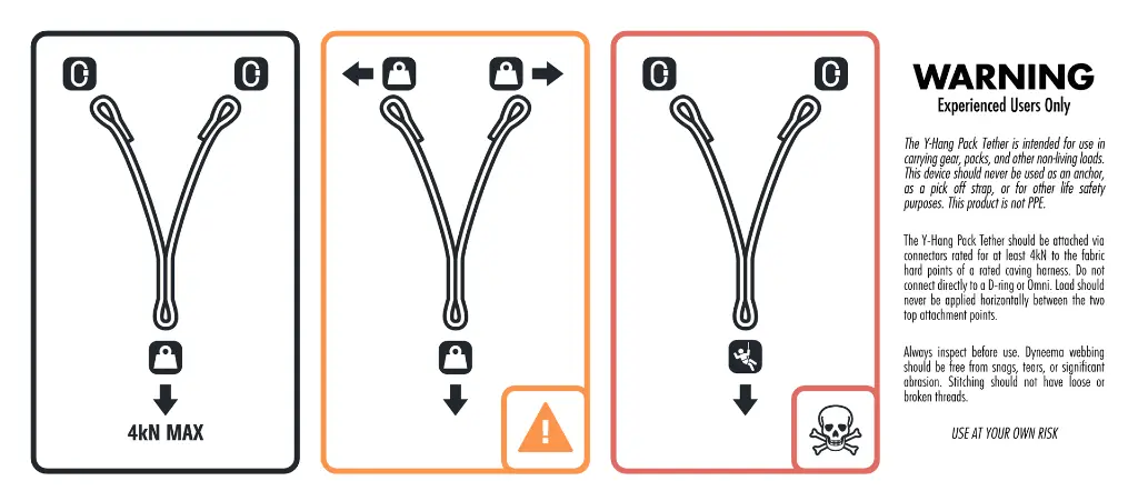 Pack Tether.webp